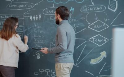 8 Strategic Mid-Year HR Priorities That Drive Business Performance