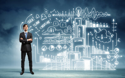 HR Is Evolving – And So Are Successful Organizations